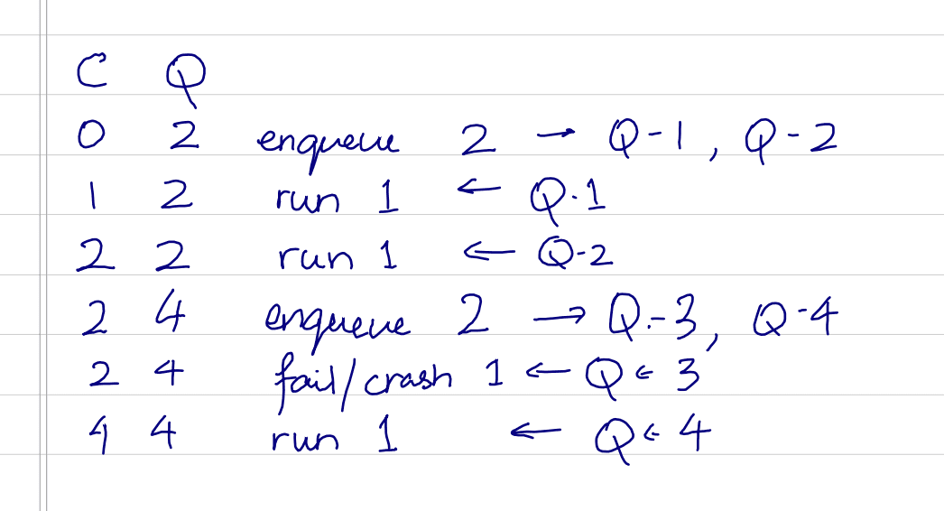 Idea1
